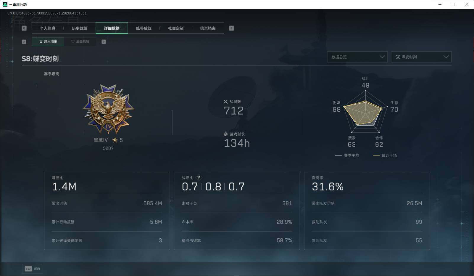 SJZQM4109409三角洲行动账号详情图9