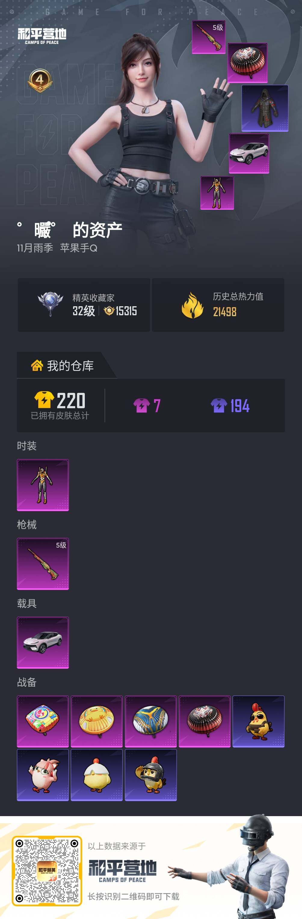 HPJM4189720和平精英账号详情图4