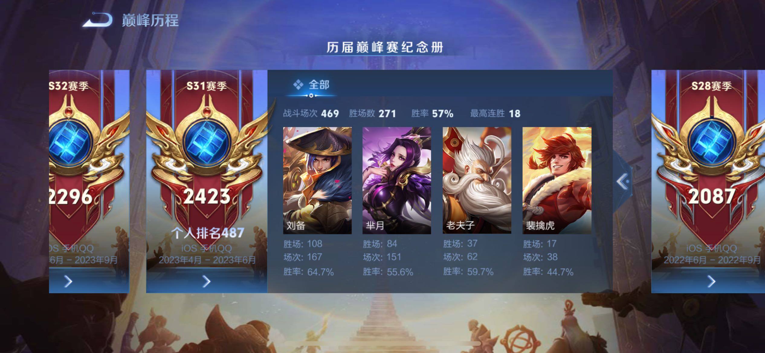 WZCMY4327751王者荣耀账号详情图3