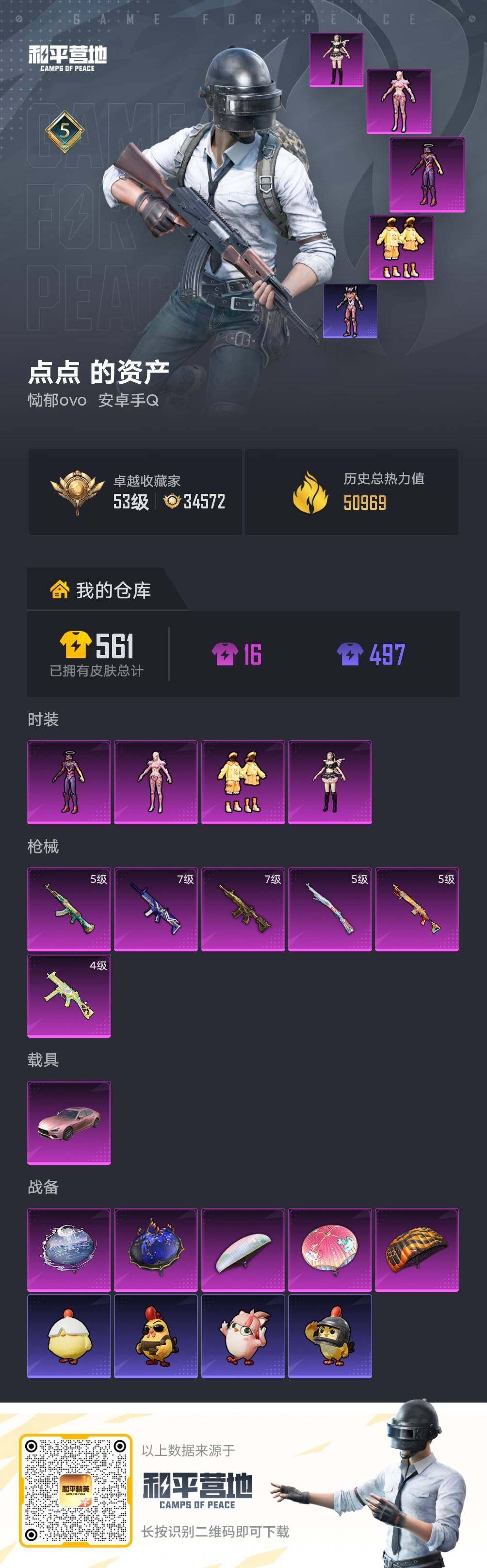 HPLE4191460和平精英账号详情图5