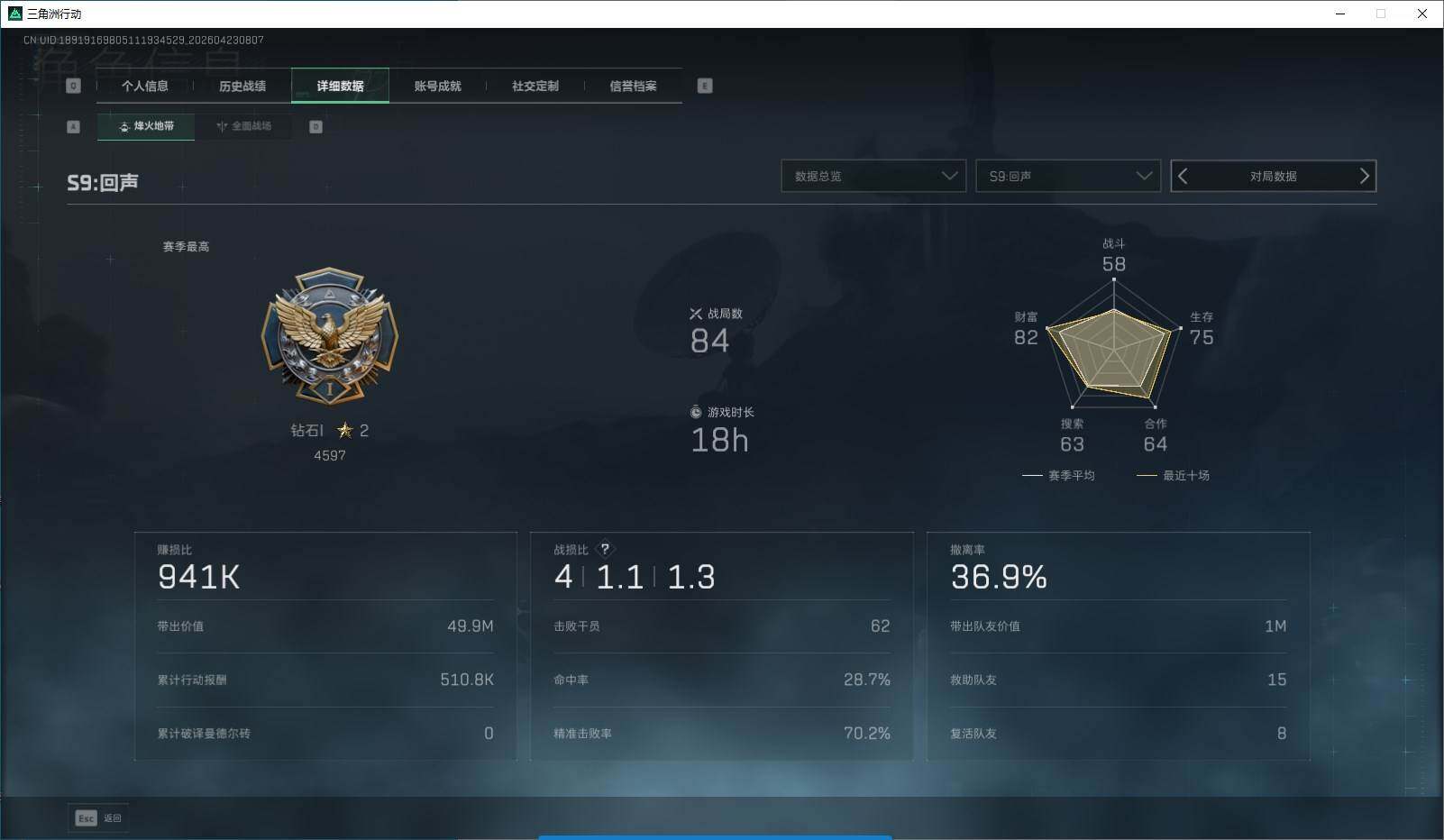 SJZQM4105057三角洲行动账号详情图5