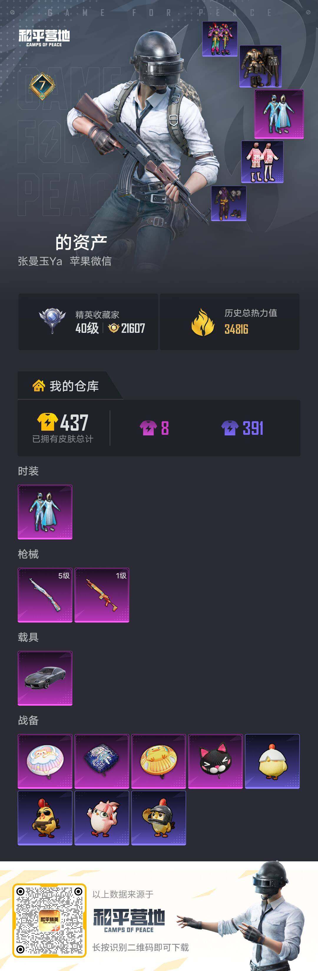 HPLX4193370和平精英账号详情图4