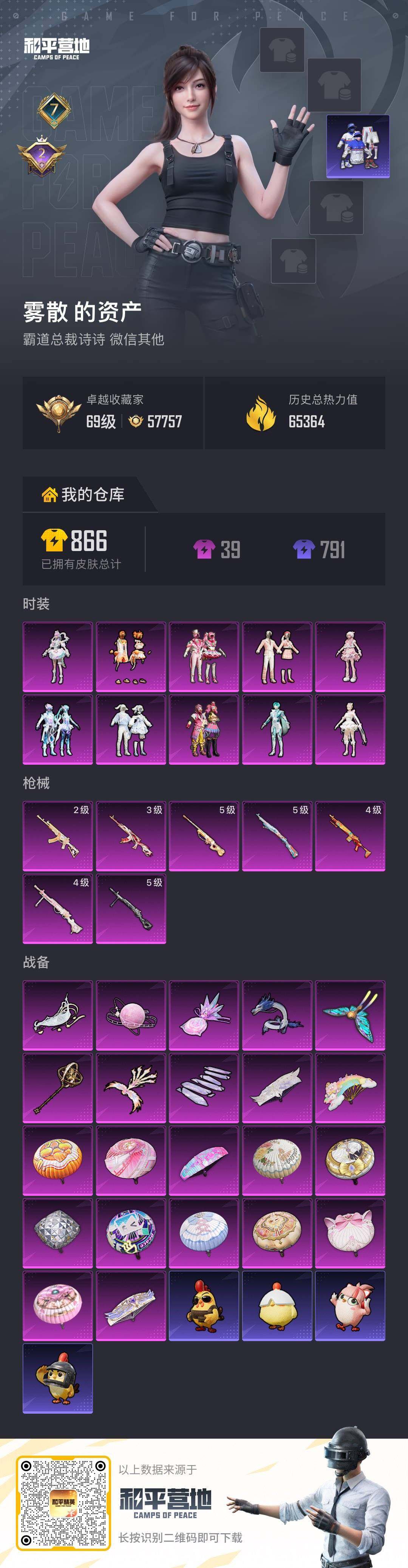 HPLX4193896和平精英账号详情图5