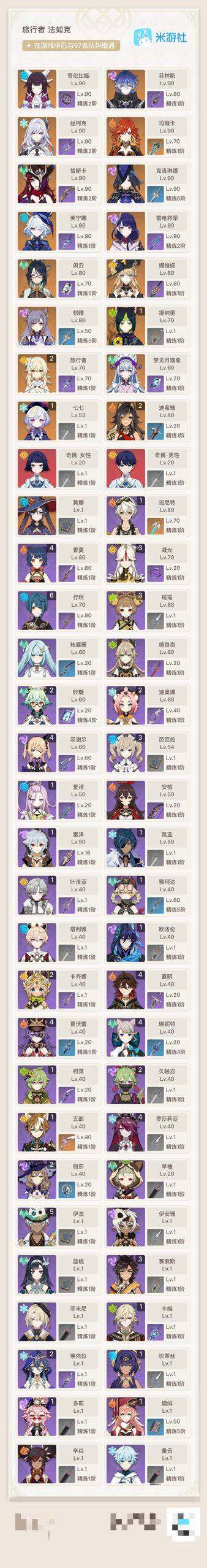原神账号官服 天空岛【YSQQ4】57级/男主/19个五星角色/3个五星武器