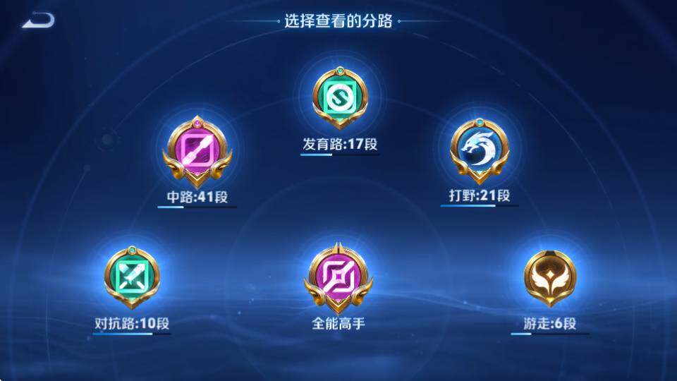 WZQM4335165王者荣耀账号详情图24