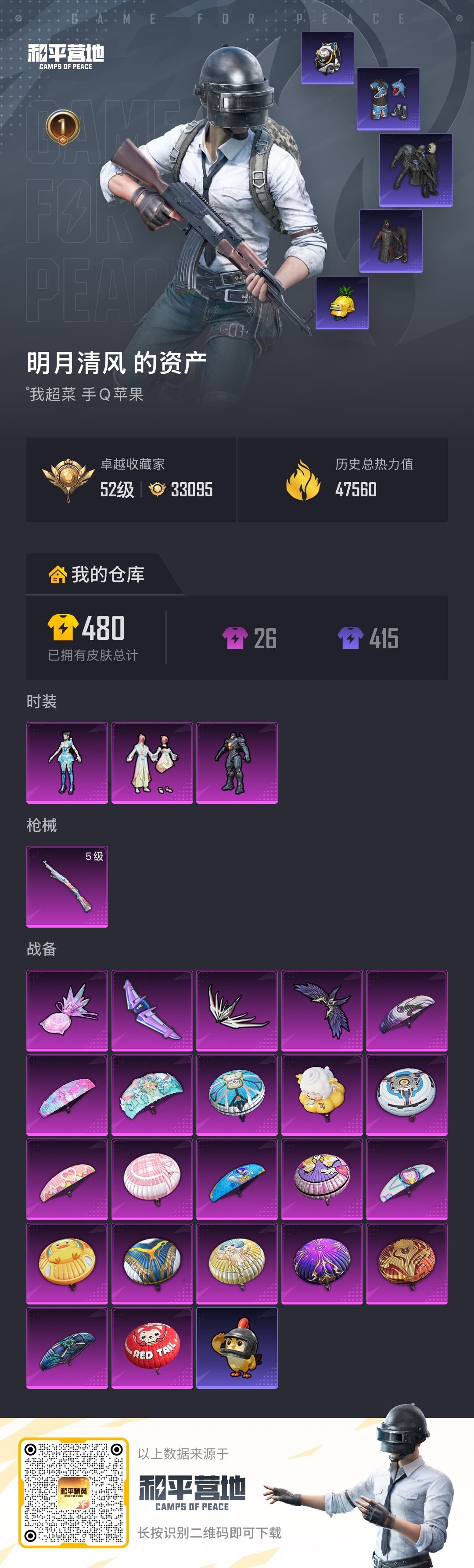 HPLX4191494和平精英账号详情图5