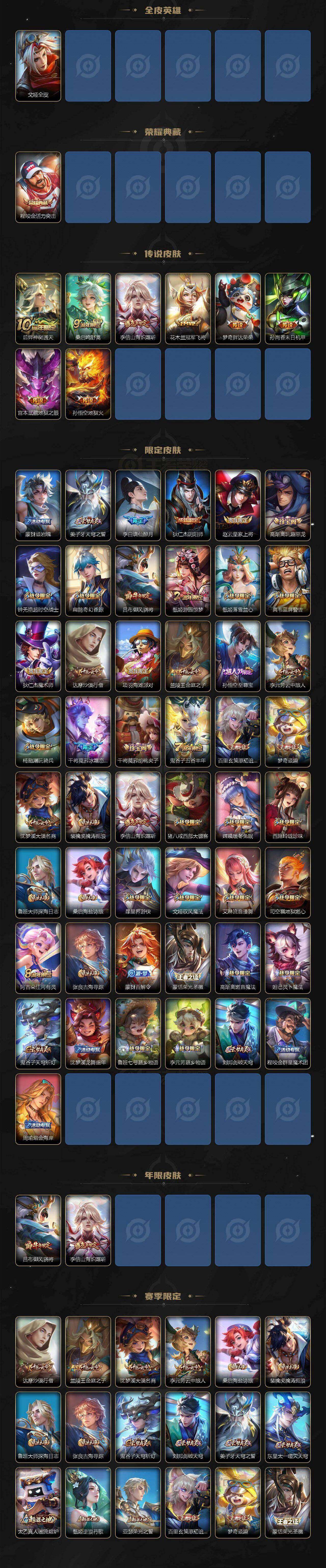 WZQM4331415王者荣耀账号详情图8