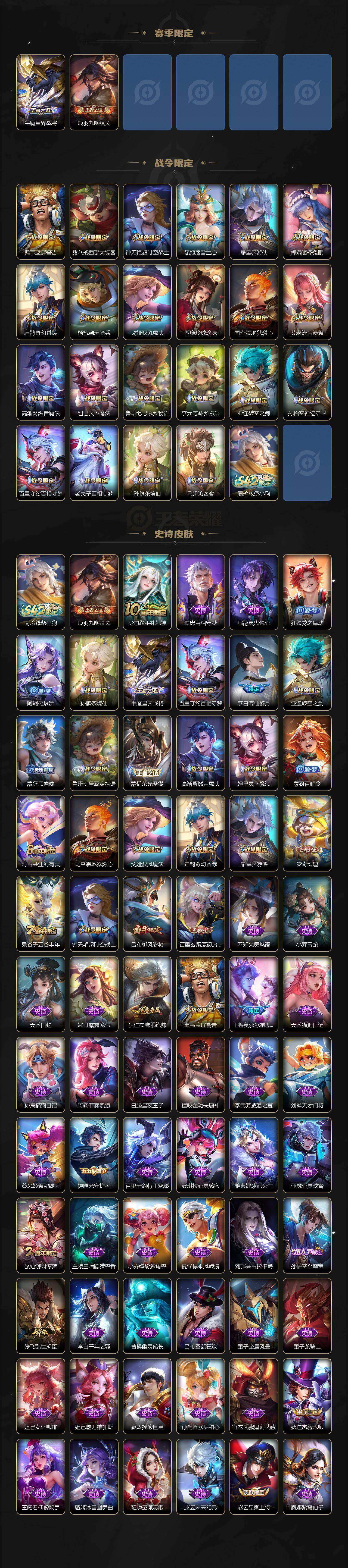 WZQM4331415王者荣耀账号详情图9