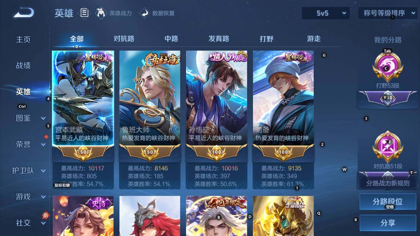 WZQM4333591王者荣耀账号详情图5