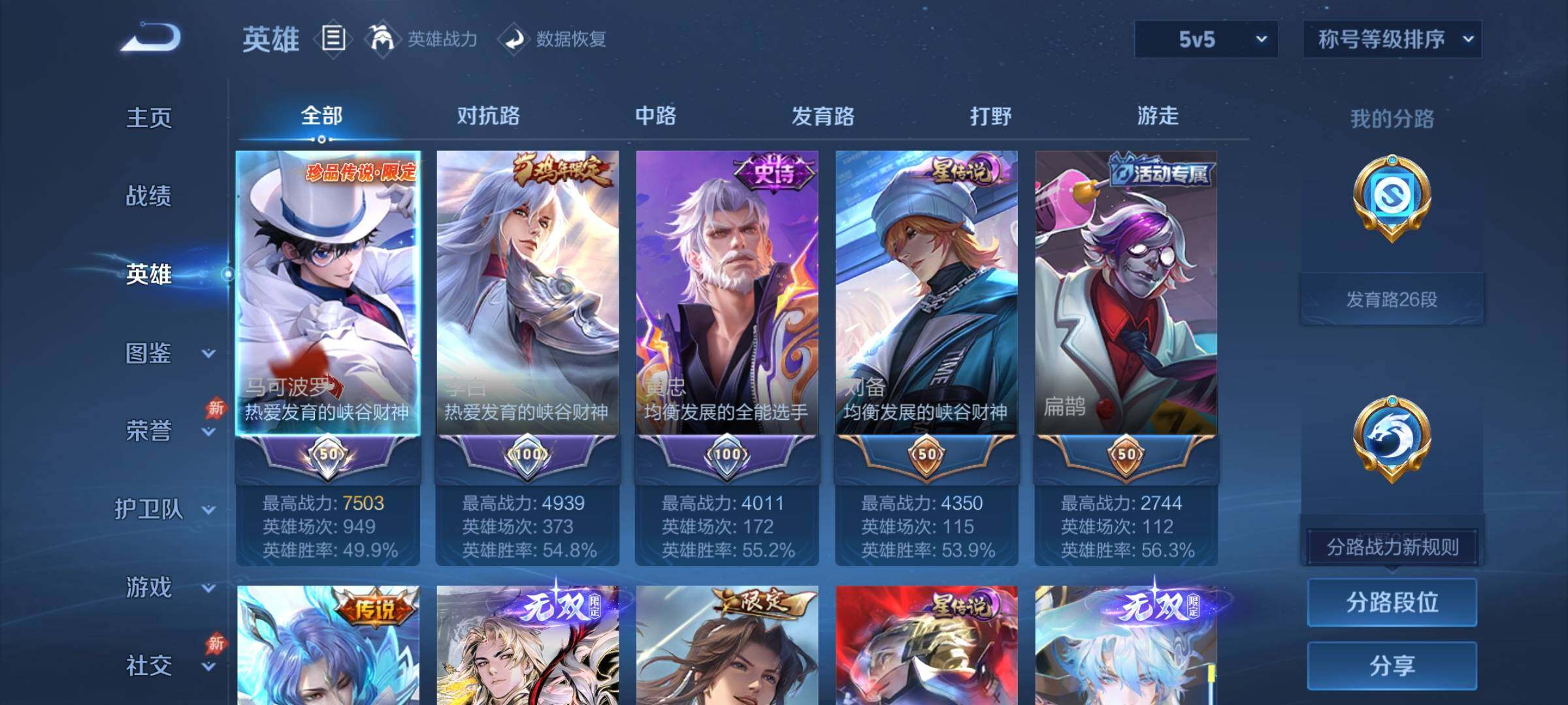 WZLX4335461王者荣耀账号详情图3