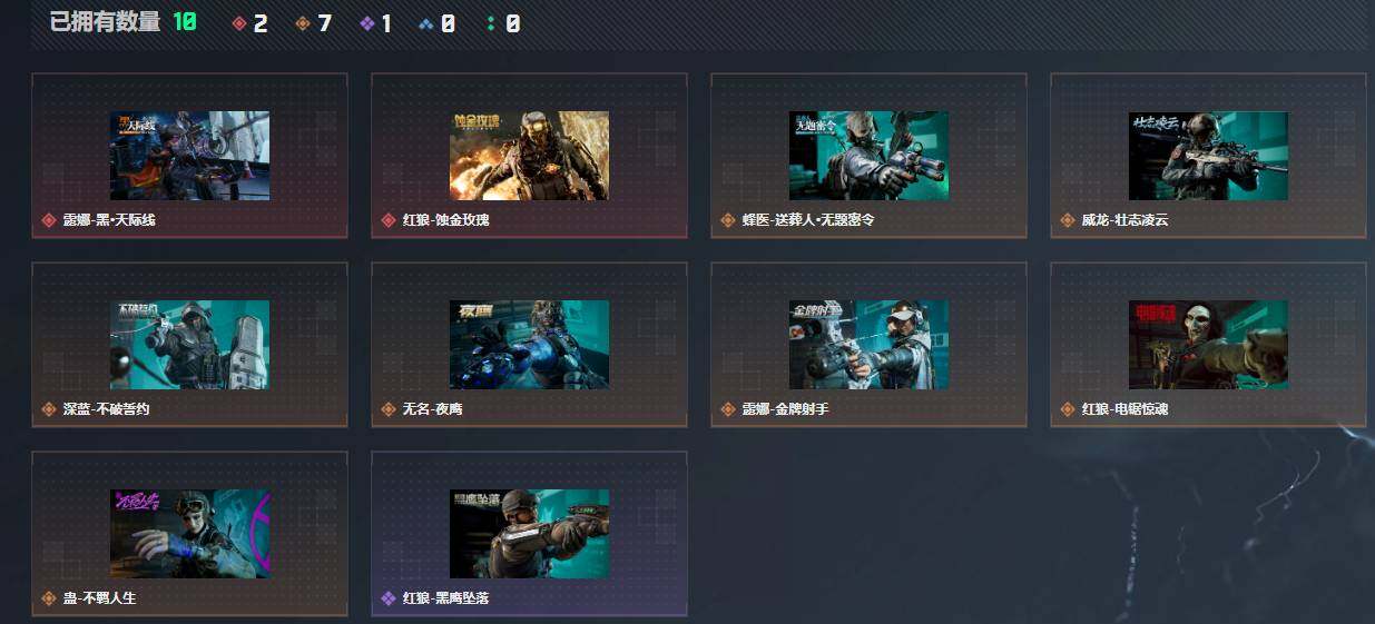 SJZQM4108984三角洲行动账号详情图13
