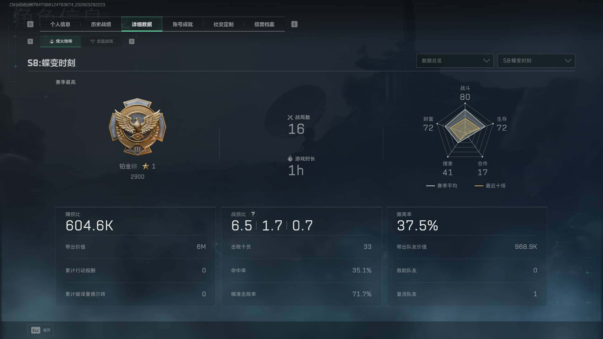 SJZQM4109565三角洲行动账号详情图6