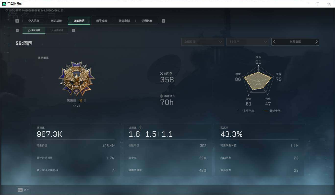 SJZQM4109775三角洲行动账号详情图6