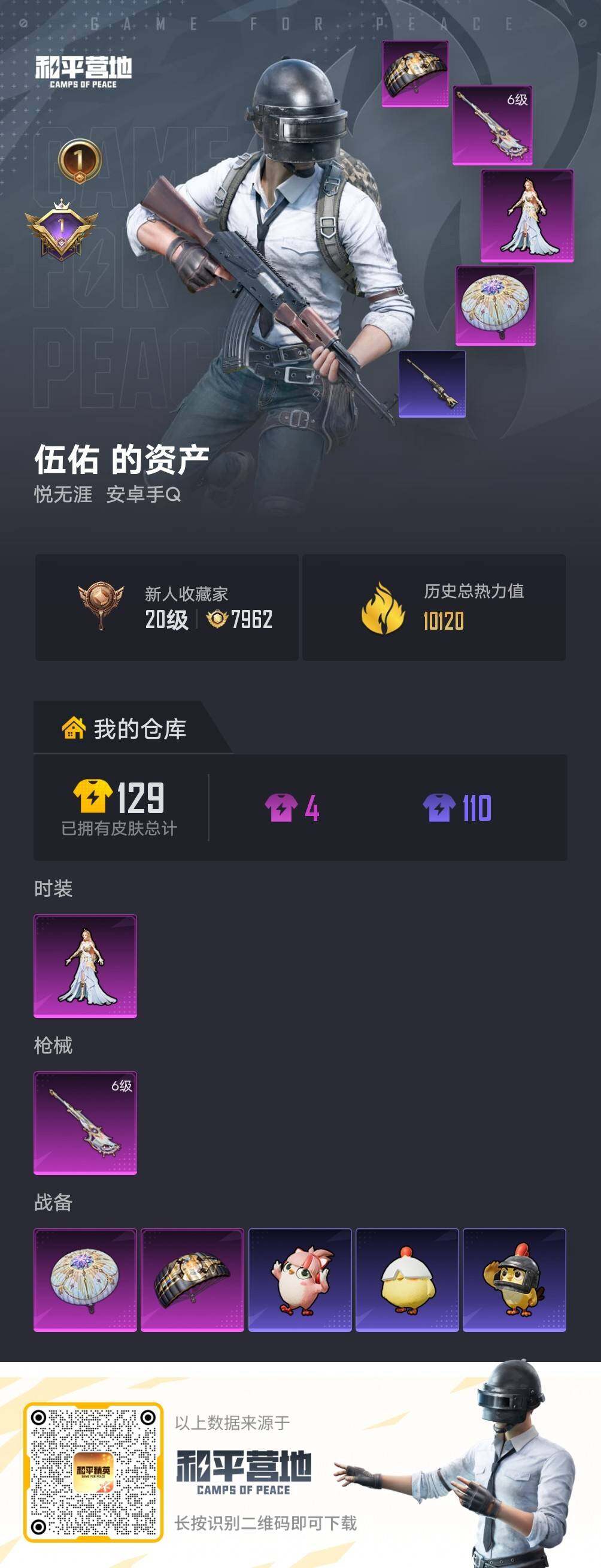 HPLE4192904和平精英账号详情图3