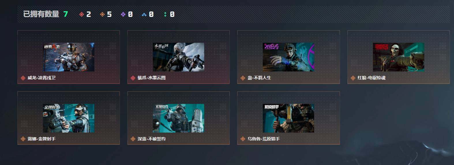 SJZQM4110651三角洲行动账号详情图10