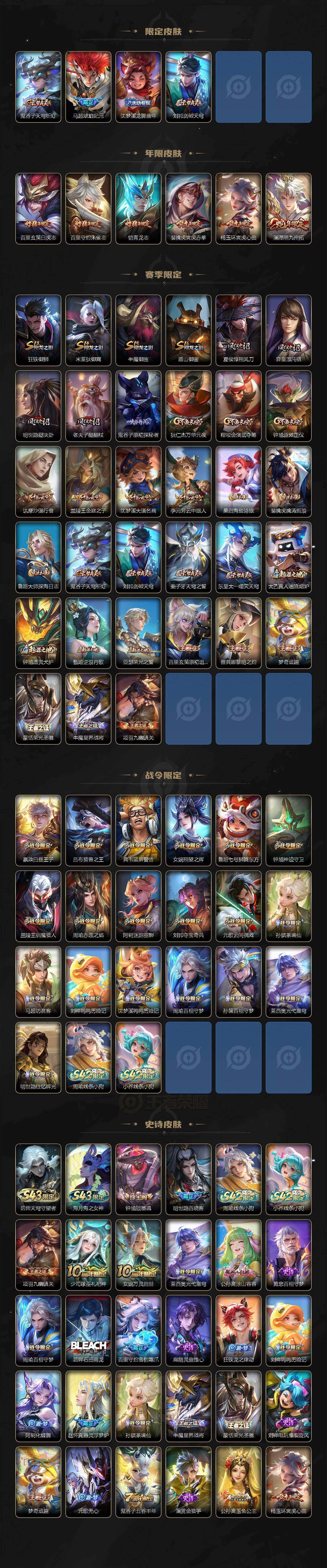 WZQM4333146王者荣耀账号详情图9