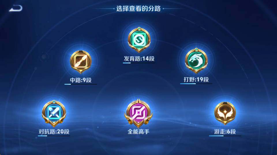 WZQM4339377王者荣耀账号详情图21