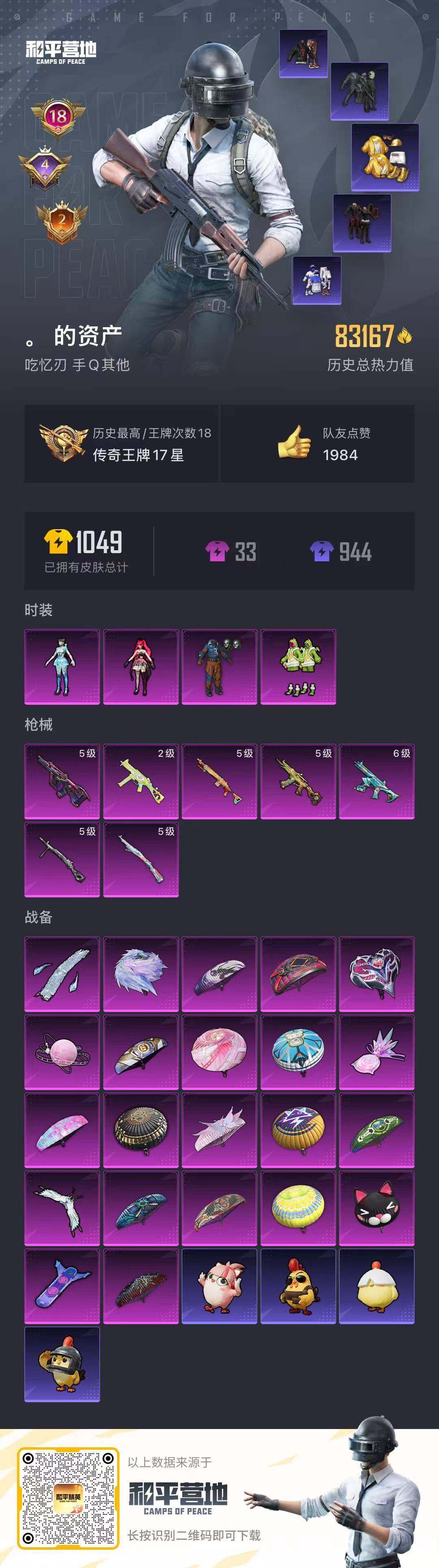 HPQM4195211和平精英账号详情图13