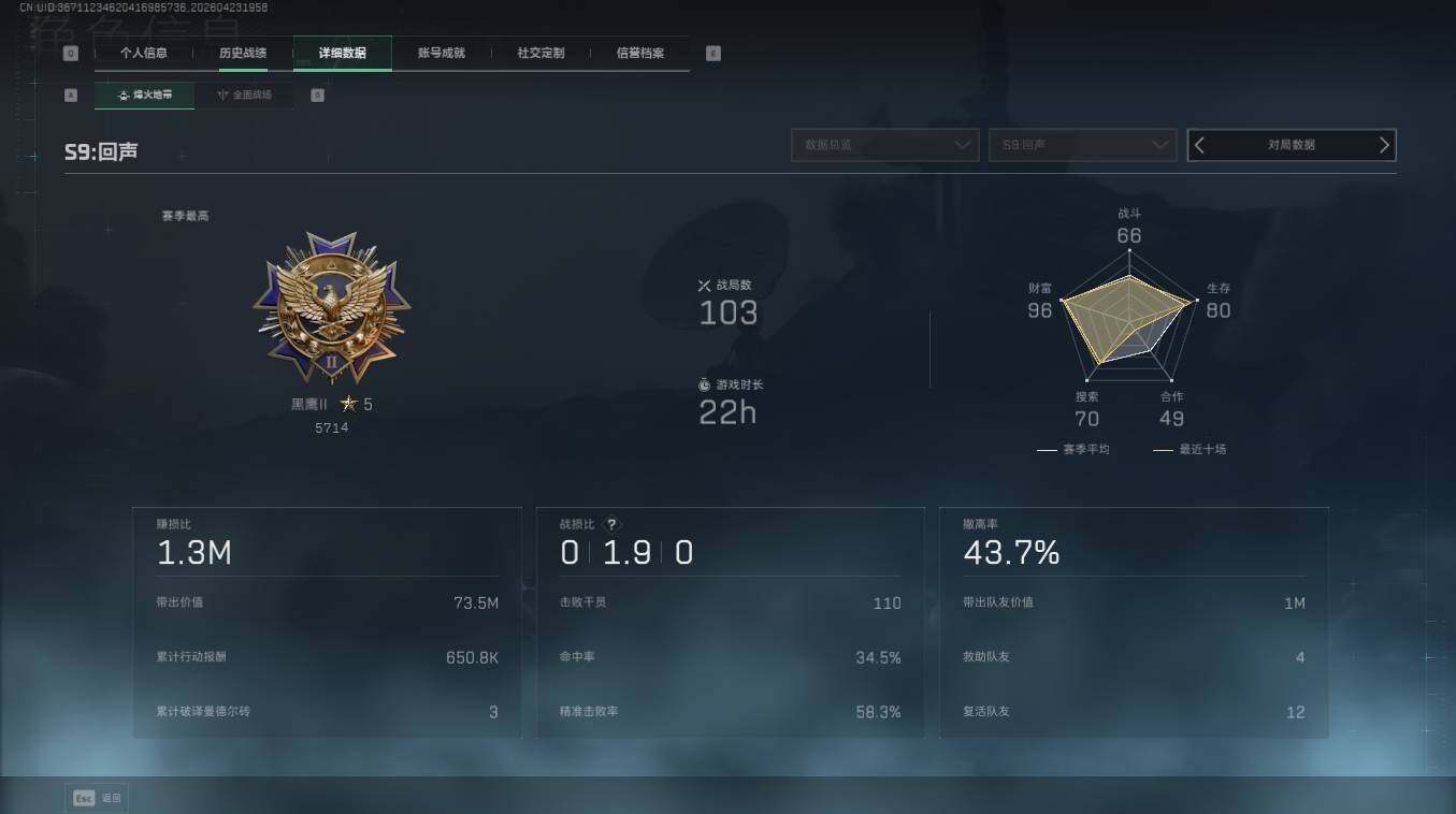 SJZQM4109661三角洲行动账号详情图5