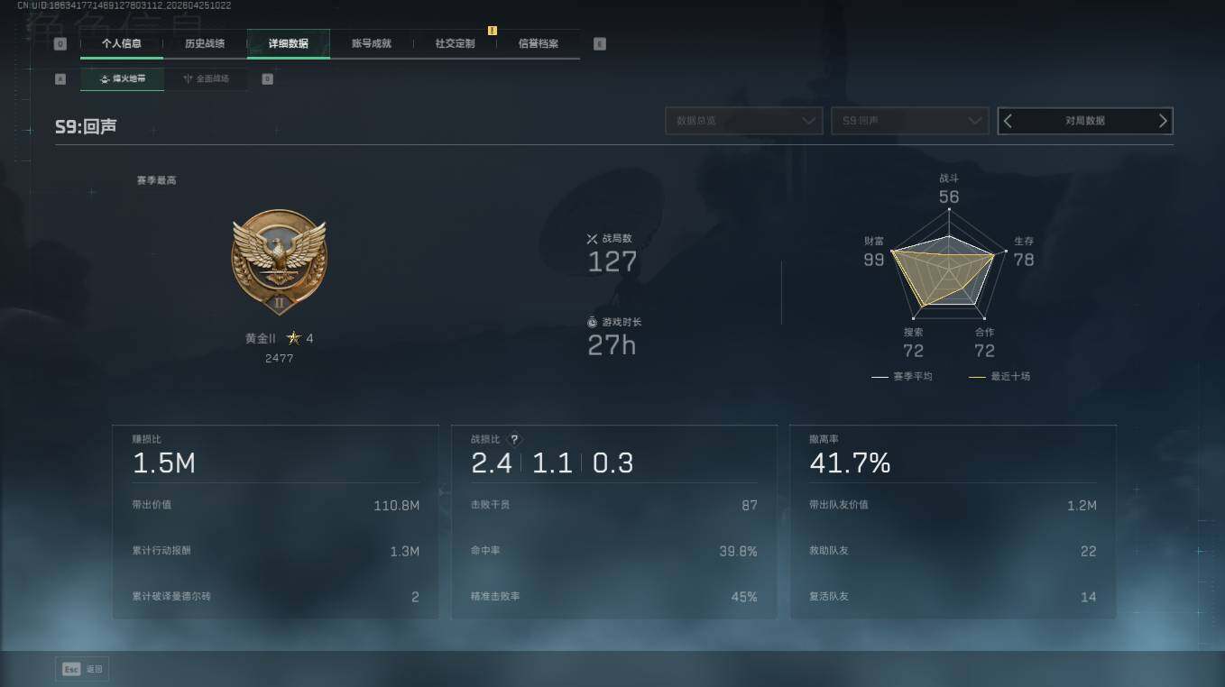 SJZQM4109748三角洲行动账号详情图3