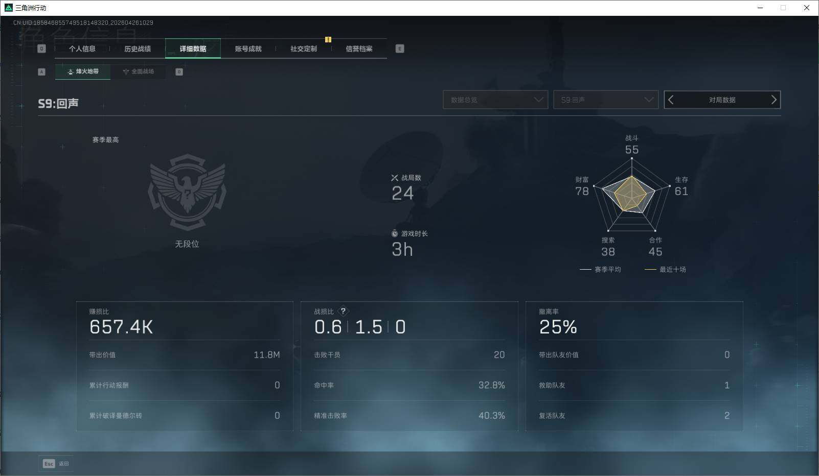 SJZEY4107166三角洲行动账号详情图3