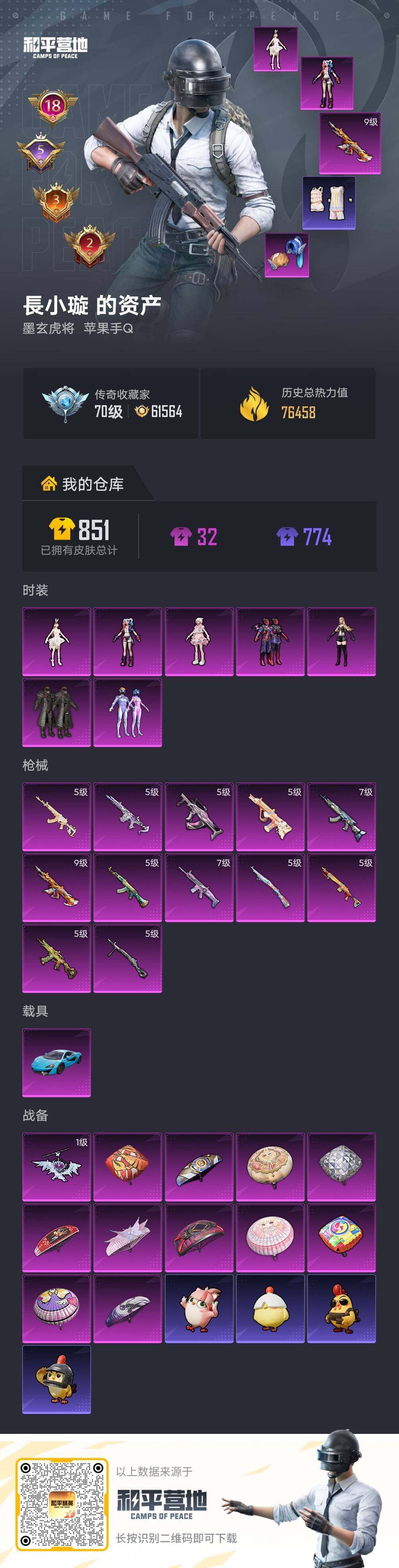 HPLE4193052和平精英账号详情图6