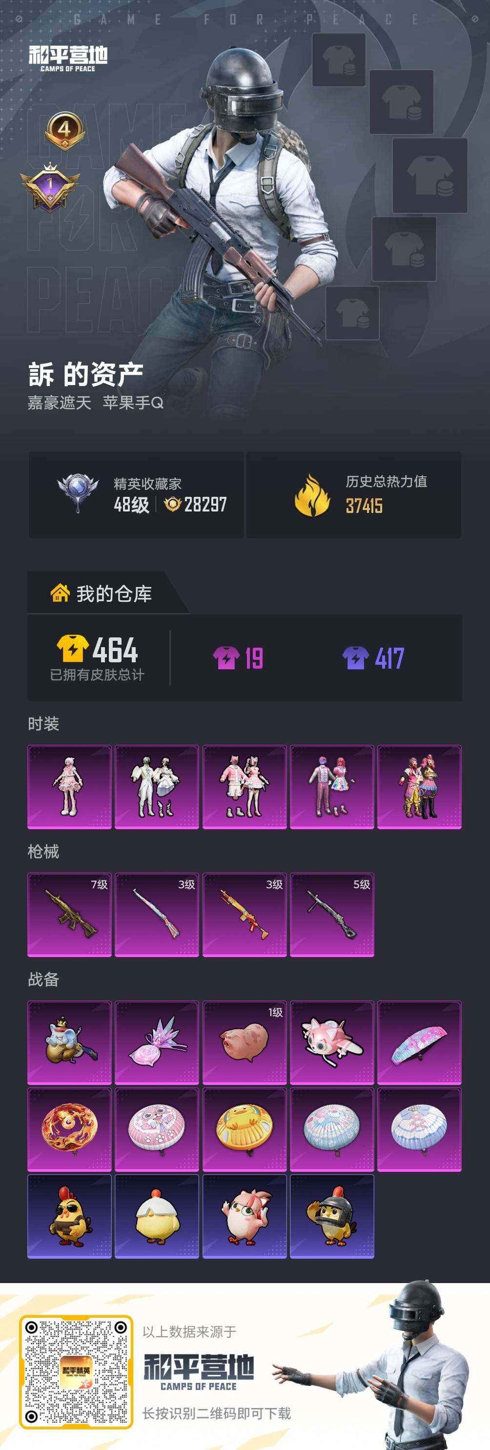 HPLX4193515和平精英账号详情图4