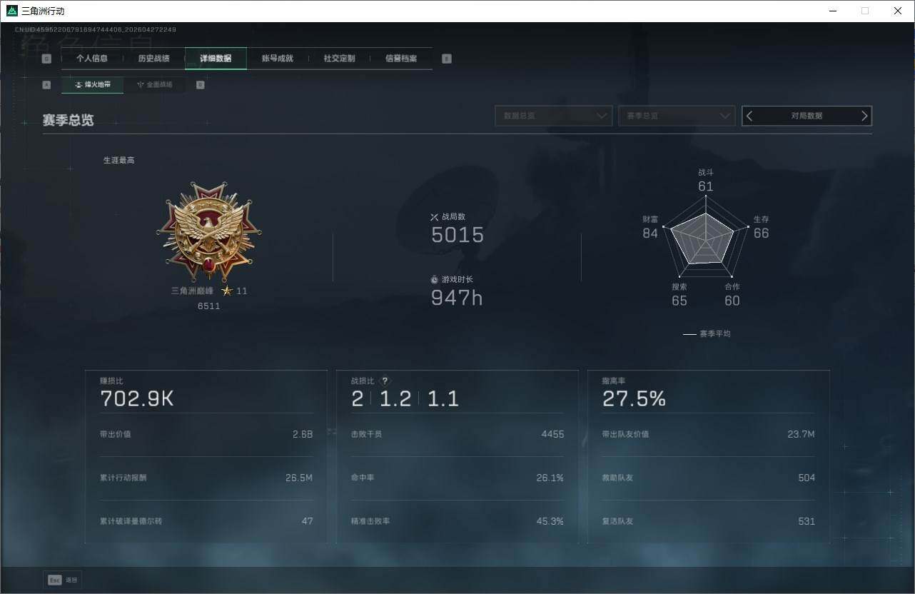 SJZQM4107414三角洲行动账号详情图5