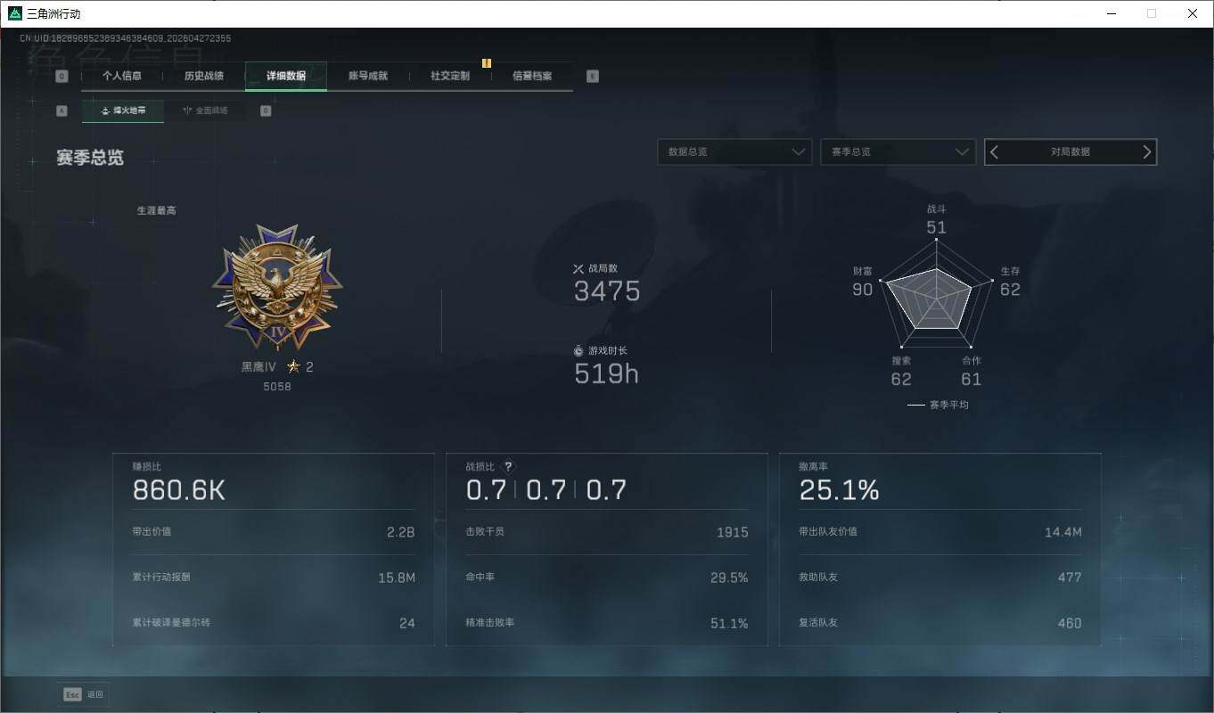 SJZQM4107415三角洲行动账号详情图5