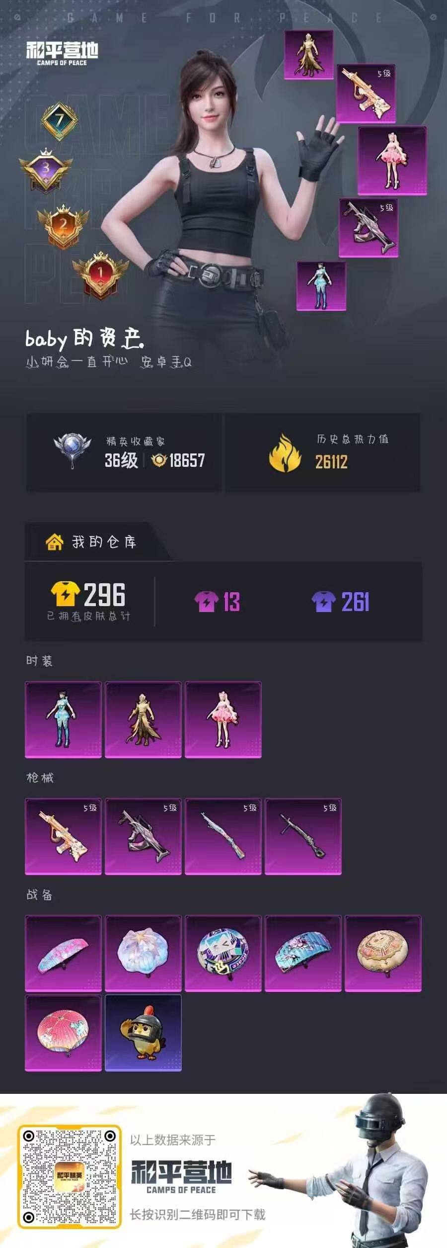 HPLX4196124和平精英账号详情图4