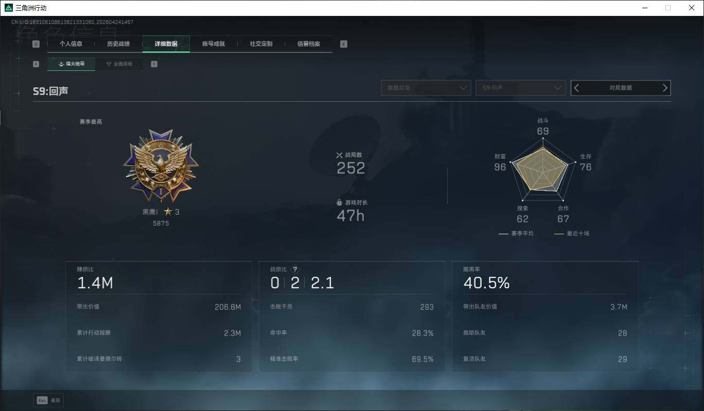 SJZQM4109708三角洲行动账号详情图5