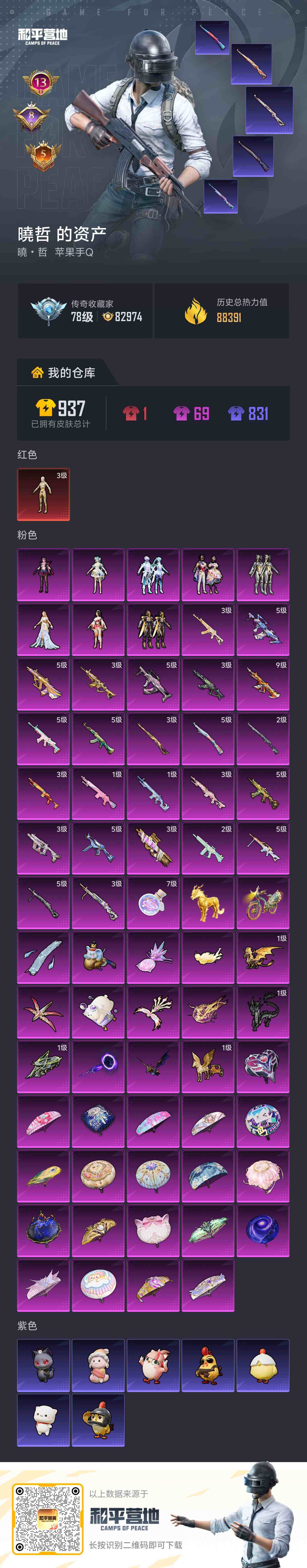 HPLX4196329和平精英账号详情图6