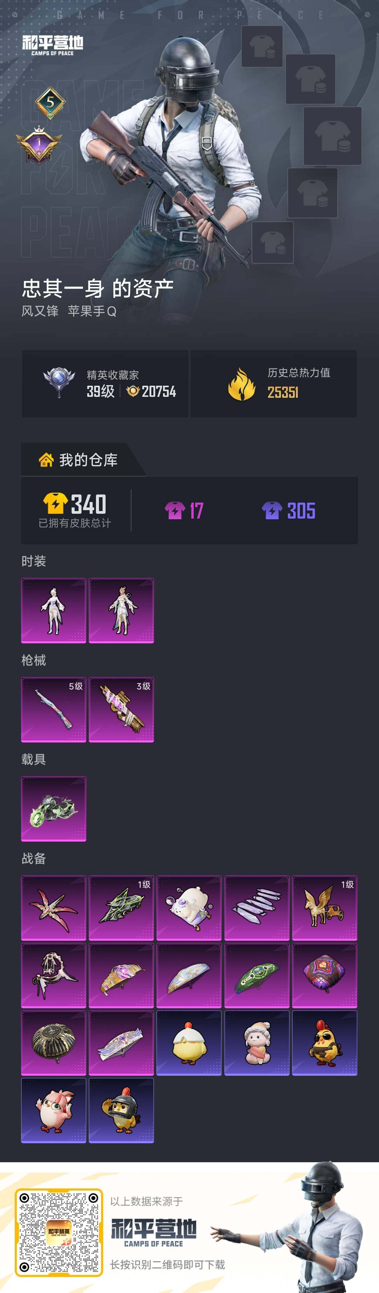 HPLE4194164和平精英账号详情图4