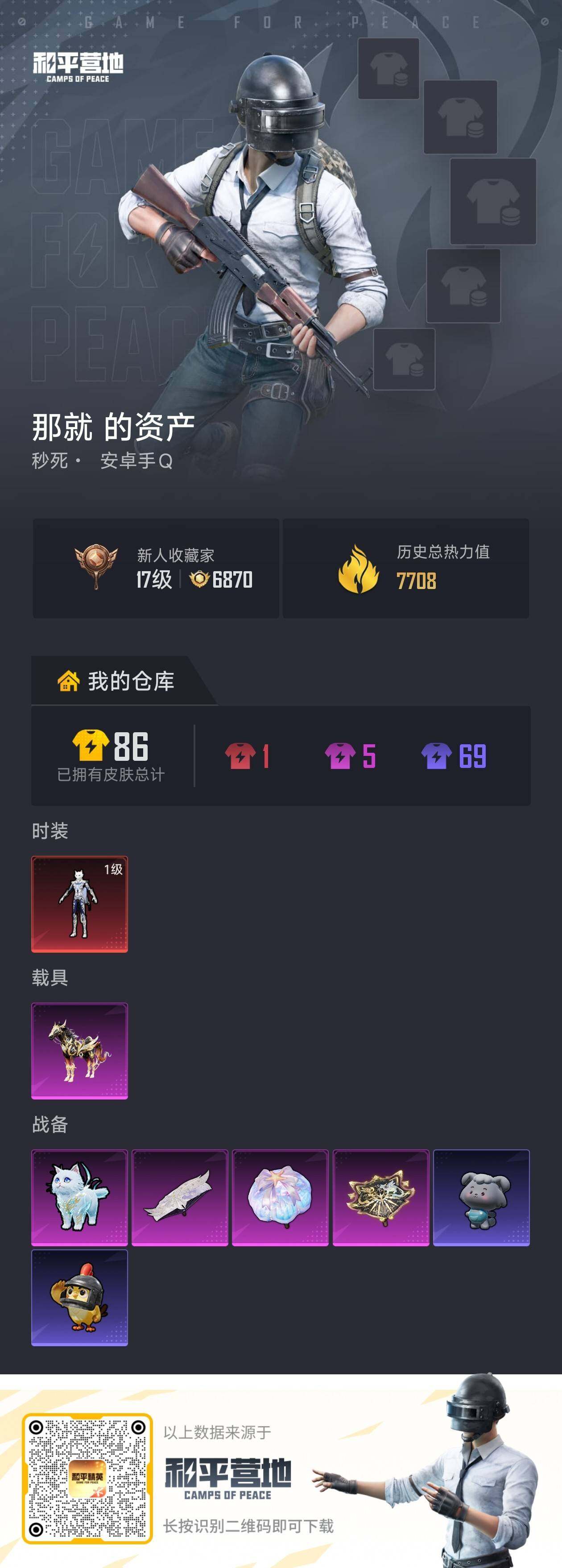 HPLE4194159和平精英账号详情图3