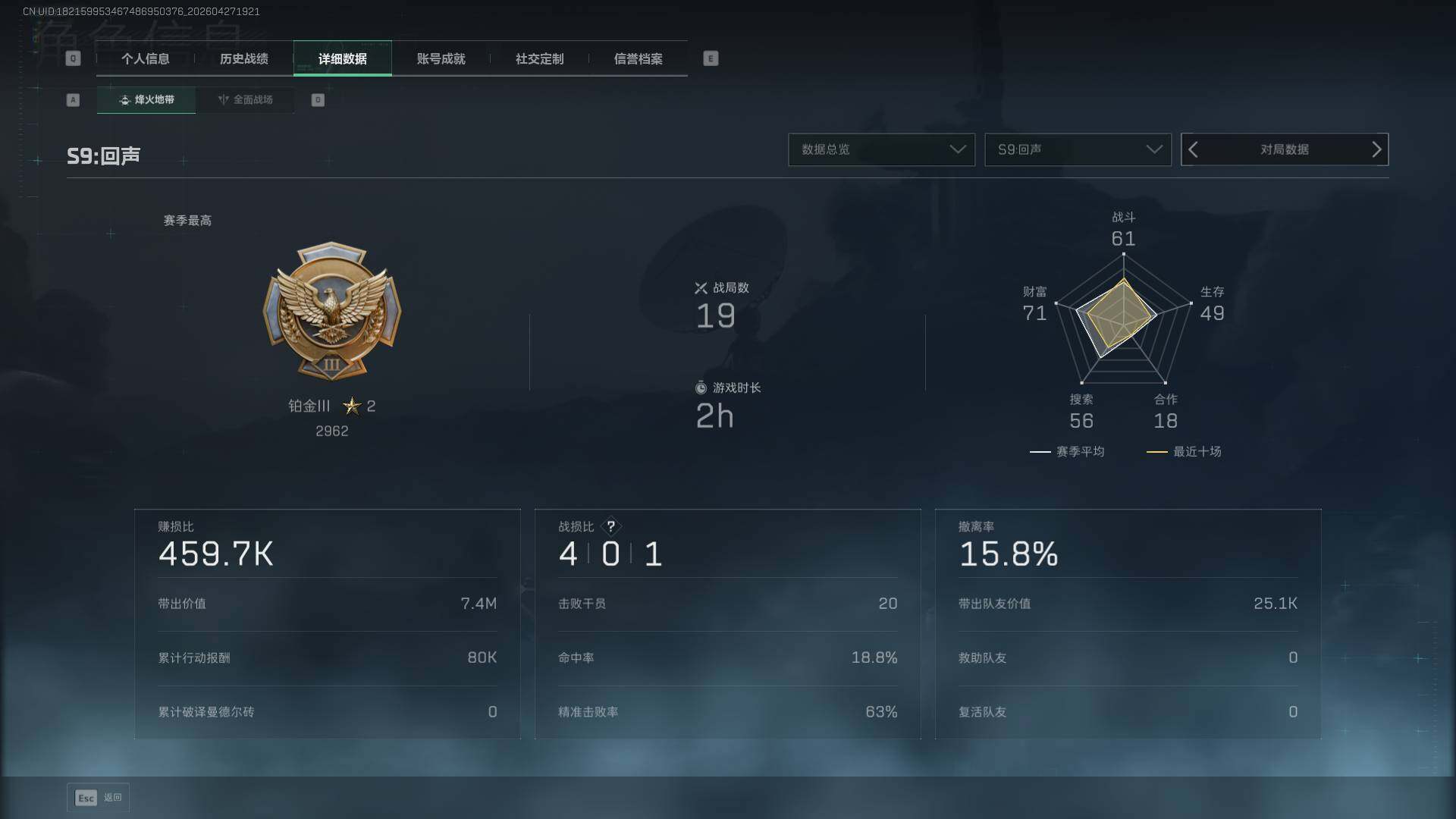 SJZQM4109879三角洲行动账号详情图12