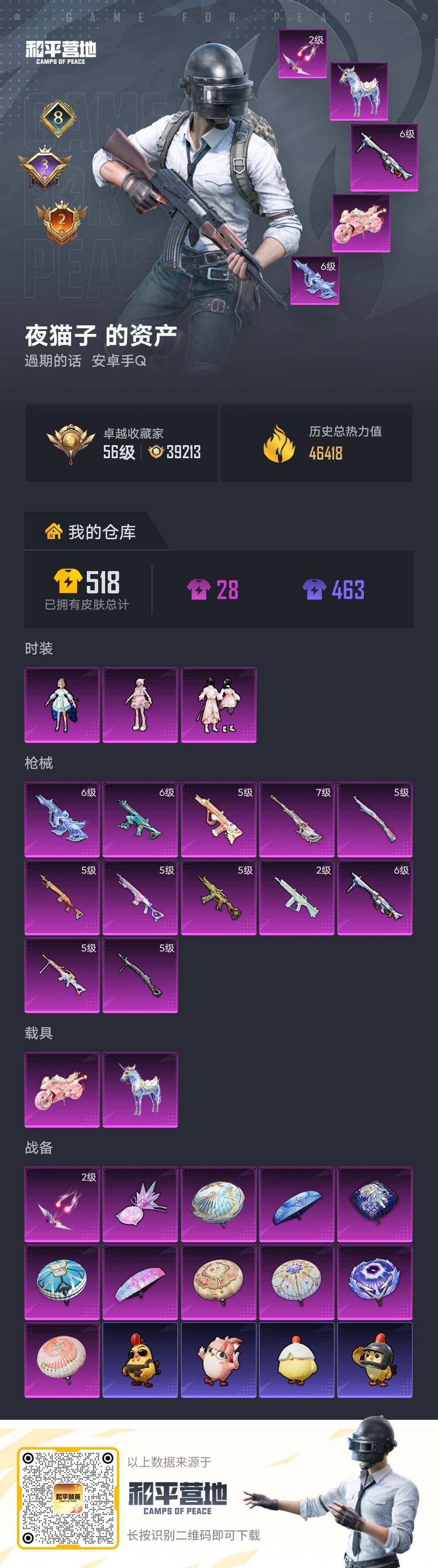 HPLE4194104和平精英账号详情图4