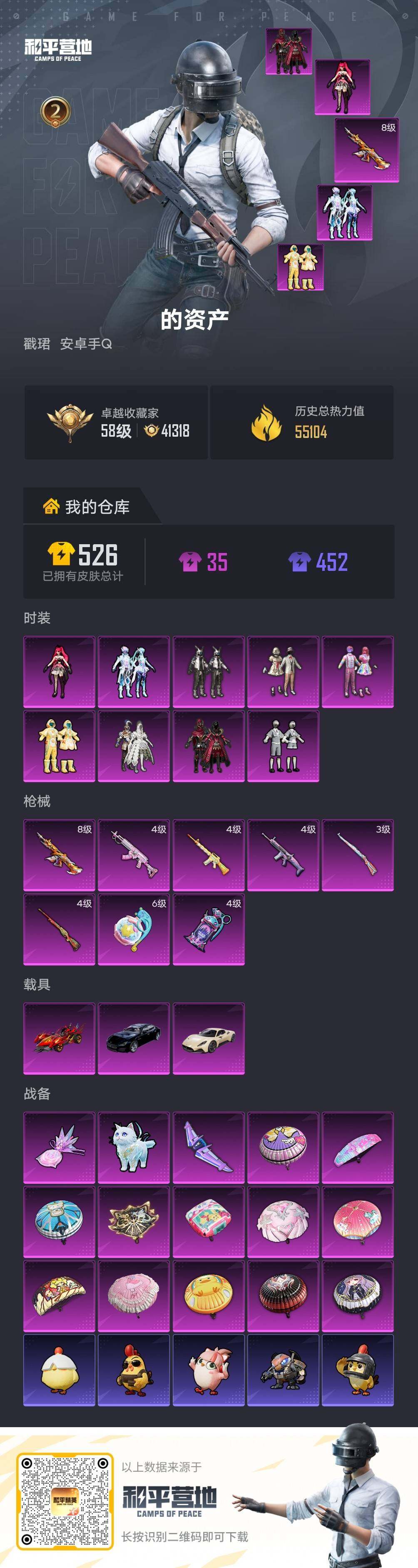 HPLE4194098和平精英账号详情图5