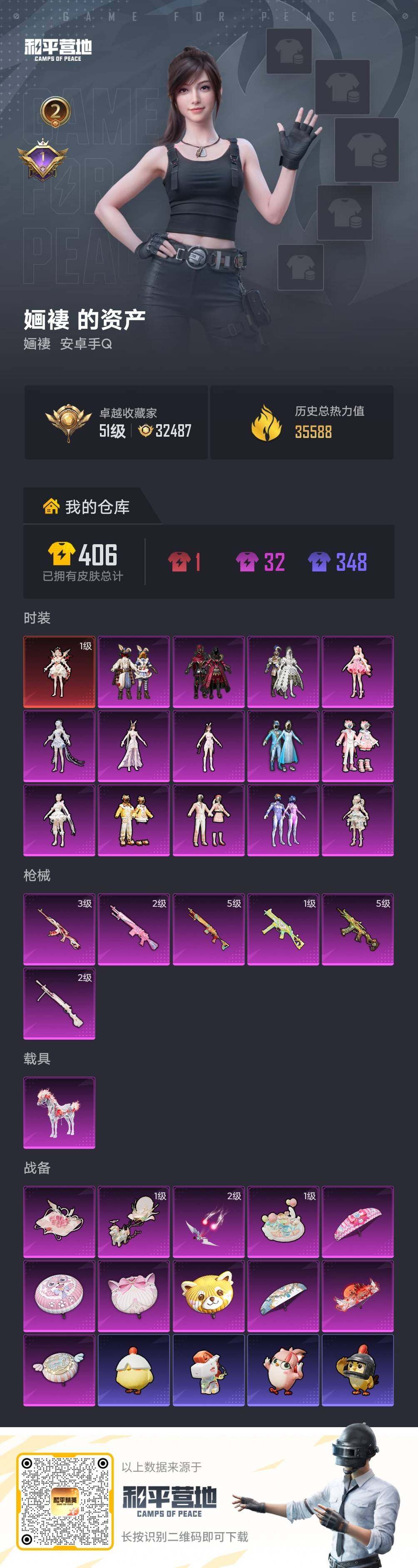 HPLX4194085和平精英账号详情图4