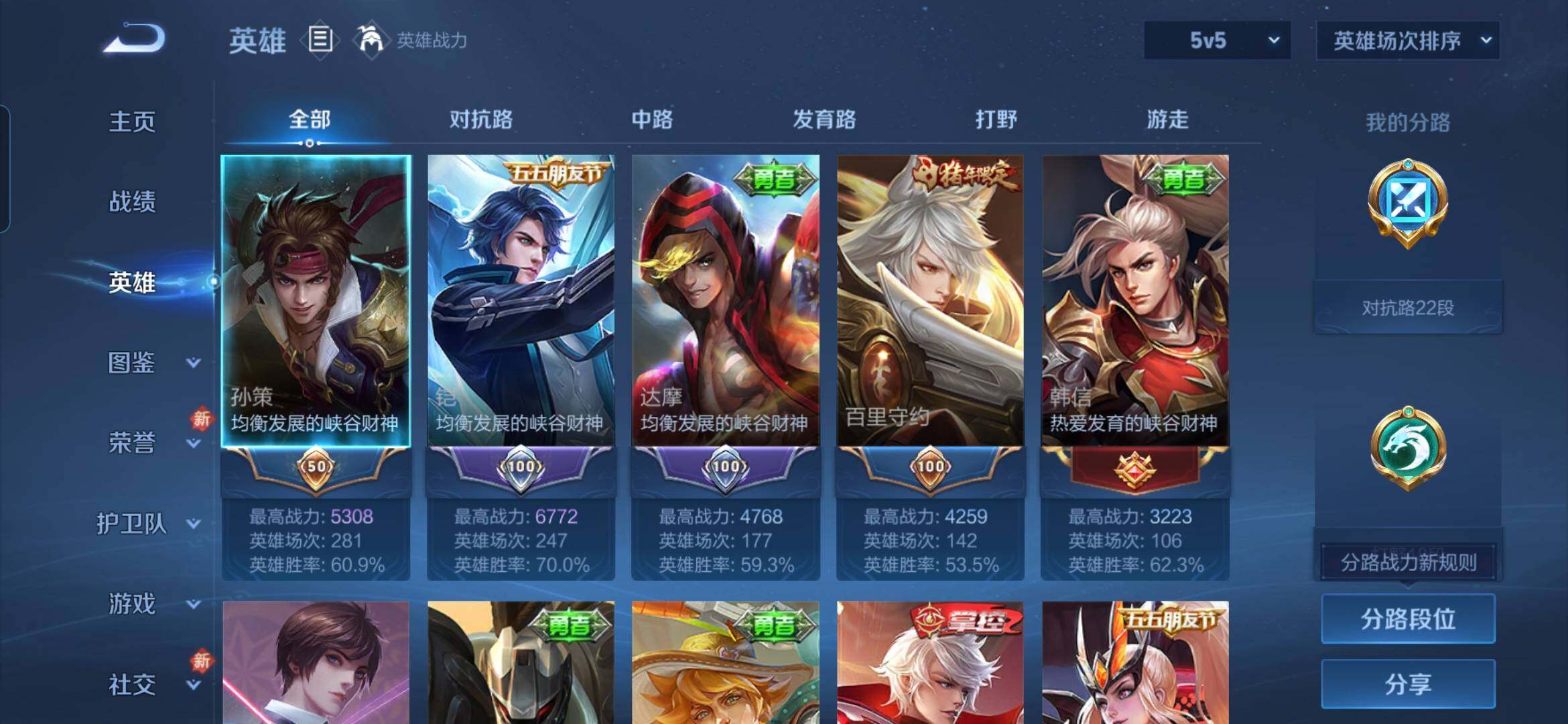 WZDN4335798王者荣耀账号详情图4