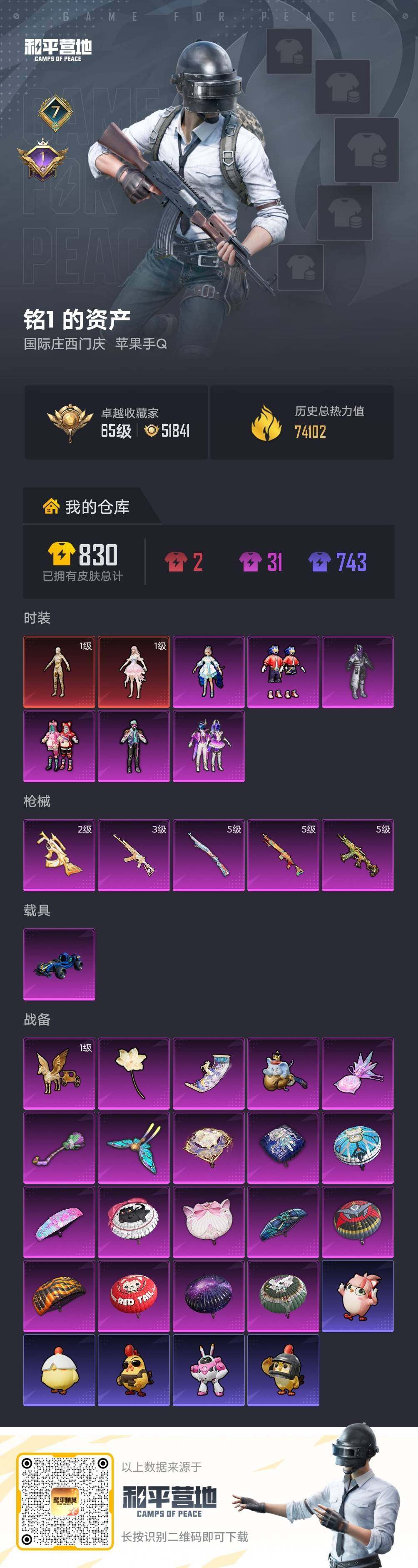 HPLX4194081和平精英账号详情图6