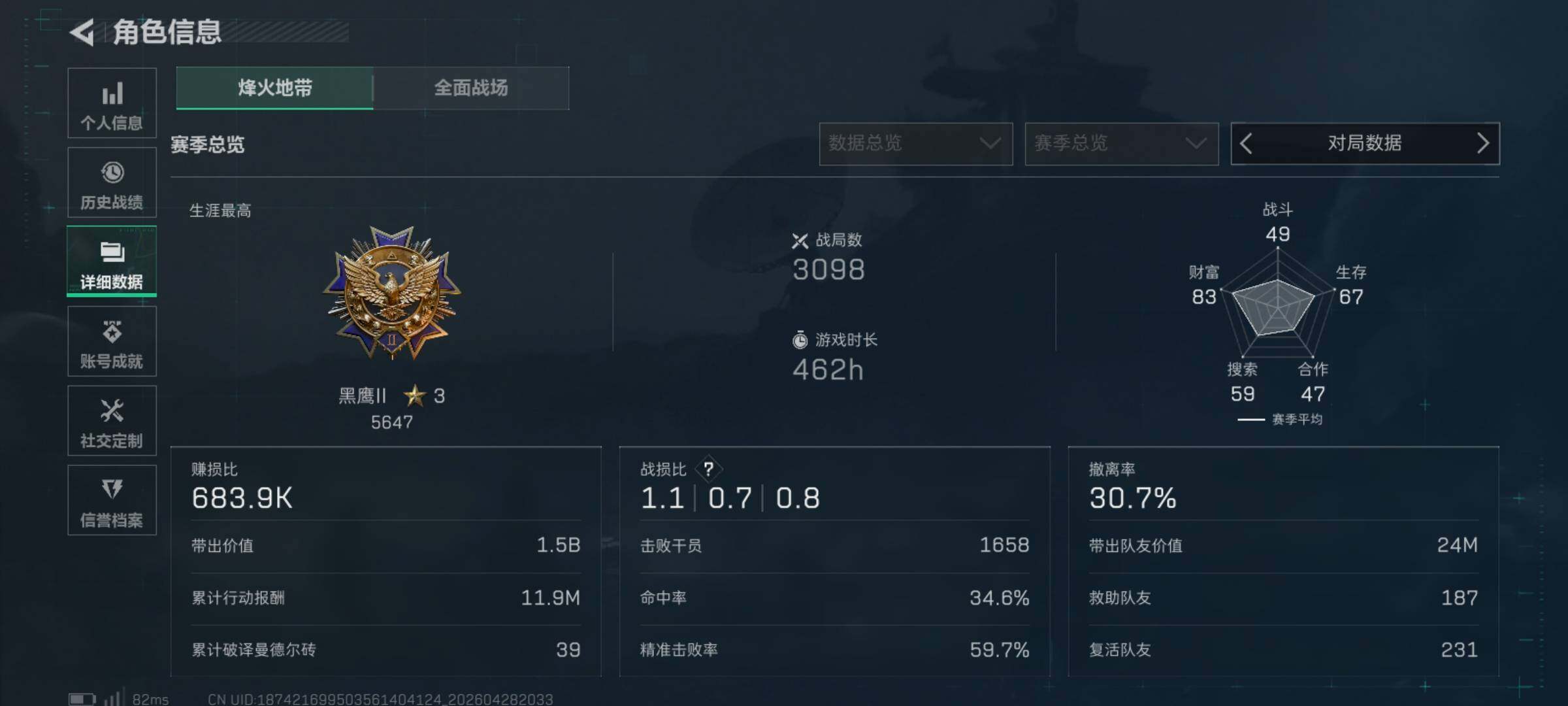SJZQM4108050三角洲行动账号详情图6