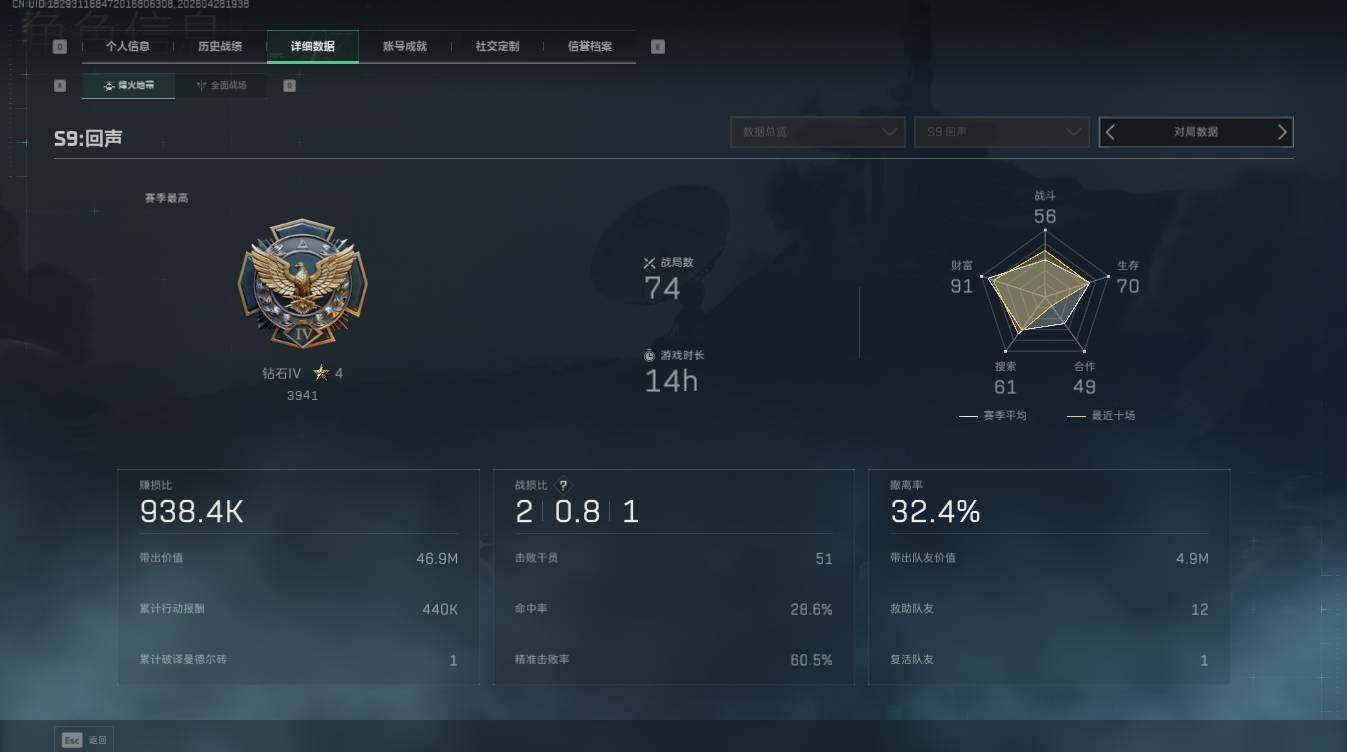 SJZQM4109399三角洲行动账号详情图5