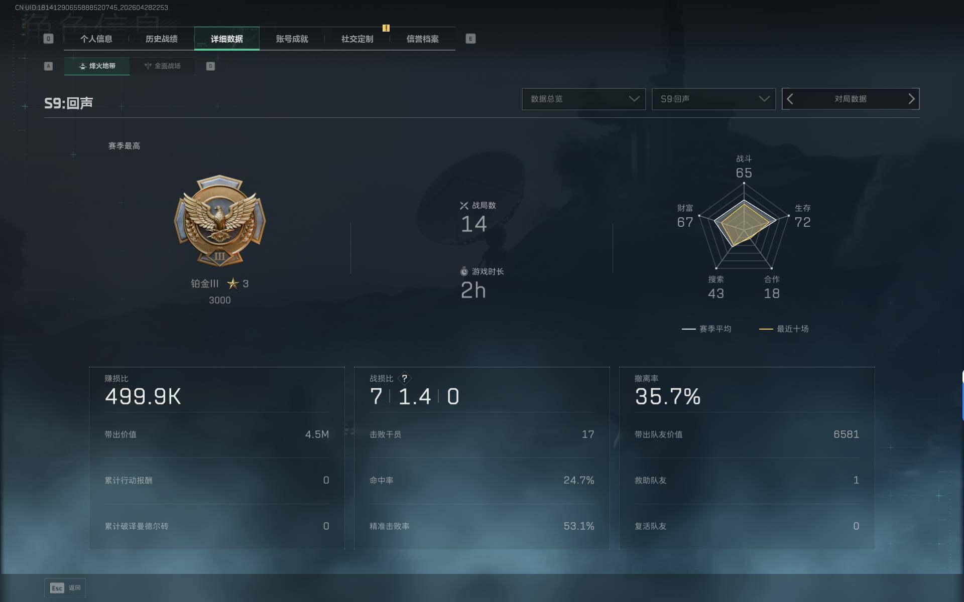 SJZEY4108172三角洲行动账号详情图4