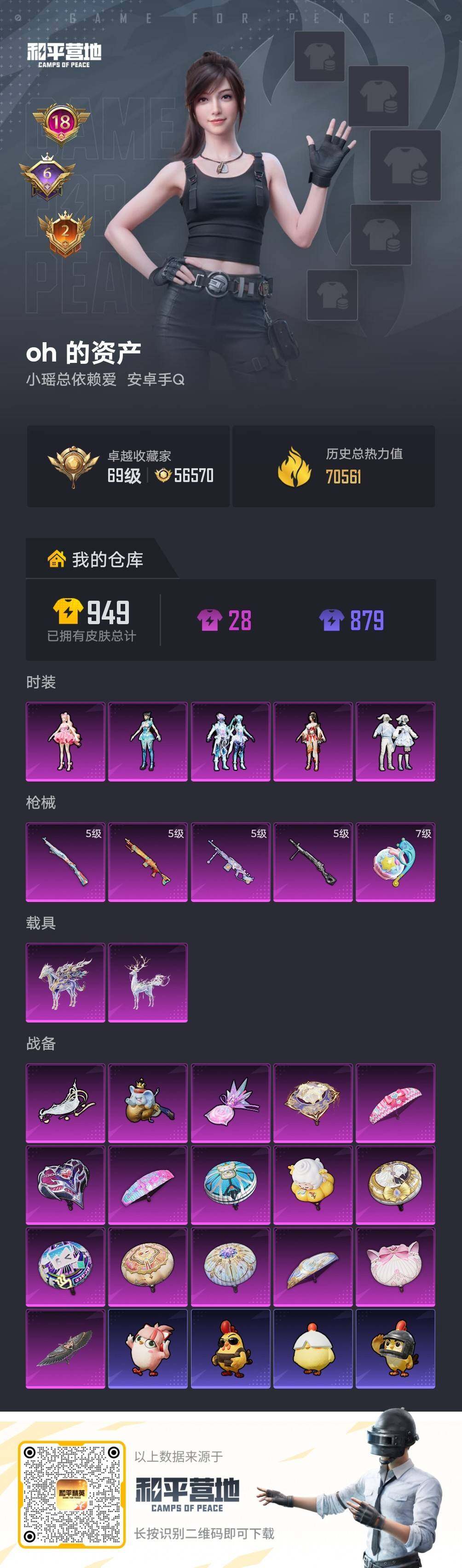 HPLE4194372和平精英账号详情图5