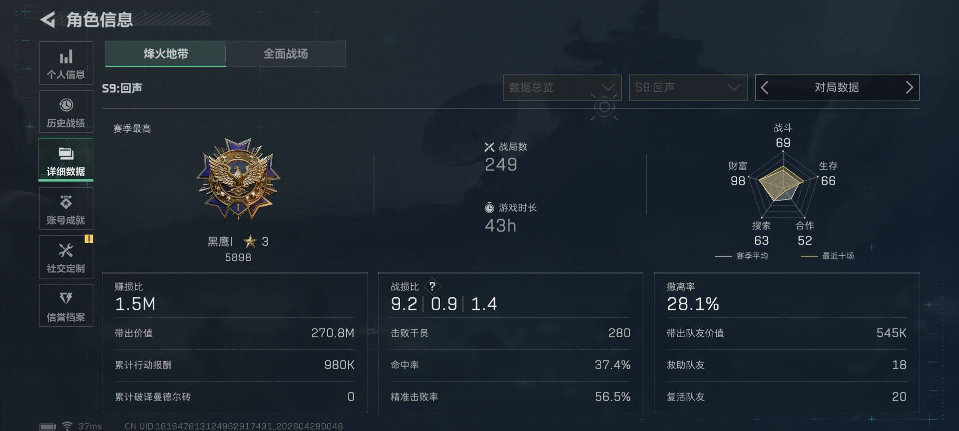 SJZEY4108602三角洲行动账号详情图5