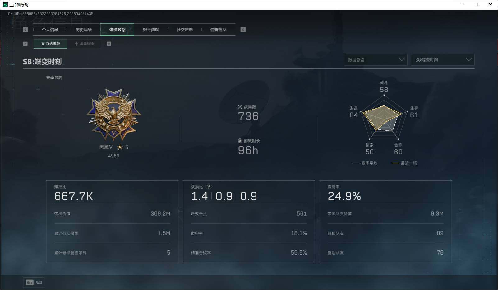 SJZQM4110297三角洲行动账号详情图9