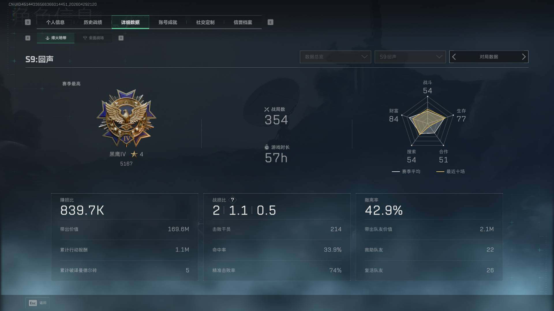 SJZQM4110427三角洲行动账号详情图8