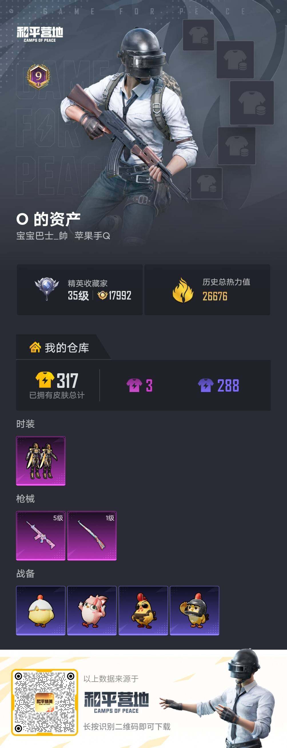 HPLE4197358和平精英账号详情图4