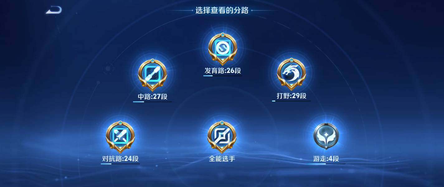 WZQM4345070王者荣耀账号详情图22