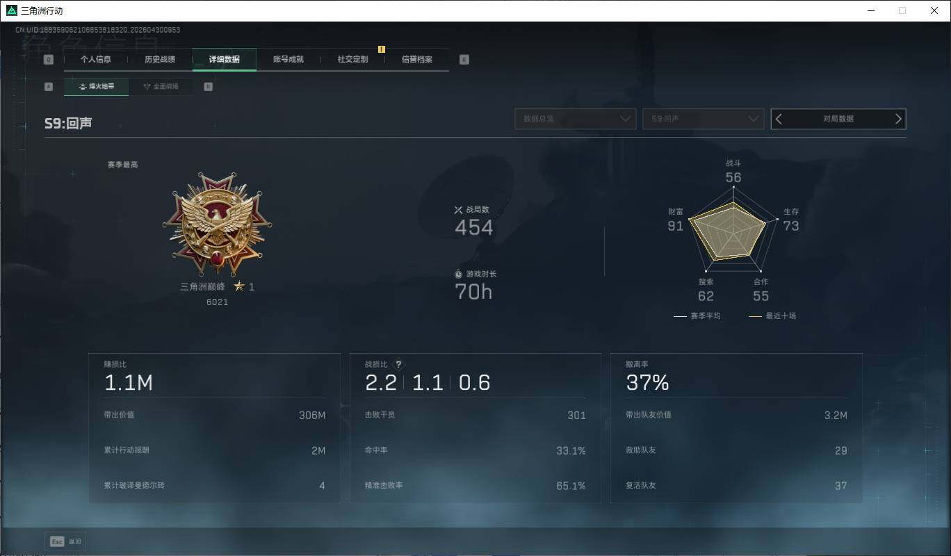 SJZQM4110016三角洲行动账号详情图5